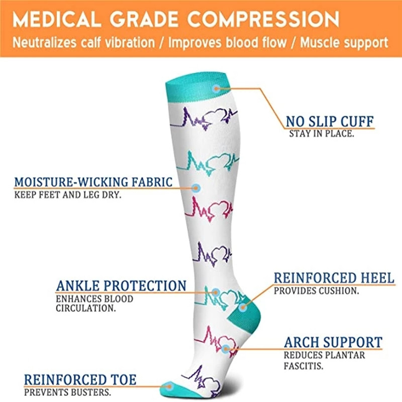 Nouveaux bas de Compression va - Compression Sock Medical avis et prix