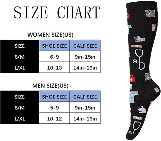Chaussettes de Compression 20- - Compression Sock Medical avis et prix