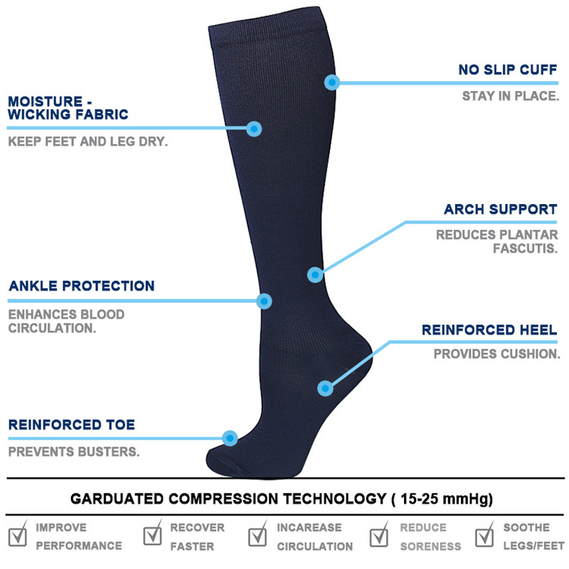 Chaussettes de compression uni - Compression Sock Medical avis et prix