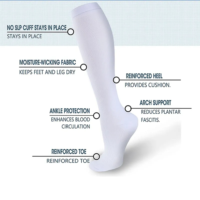 Chaussettes de Compression méd - Compression Sock Medical avis et prix
