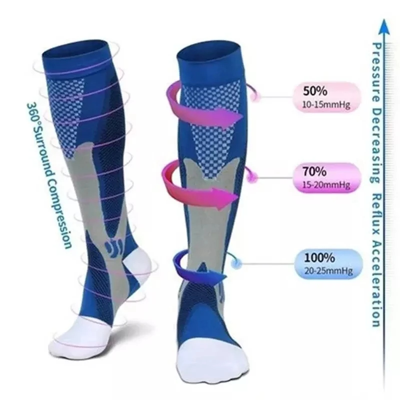 Chaussettes de Compression pou - Compression Sock Medical avis et prix
