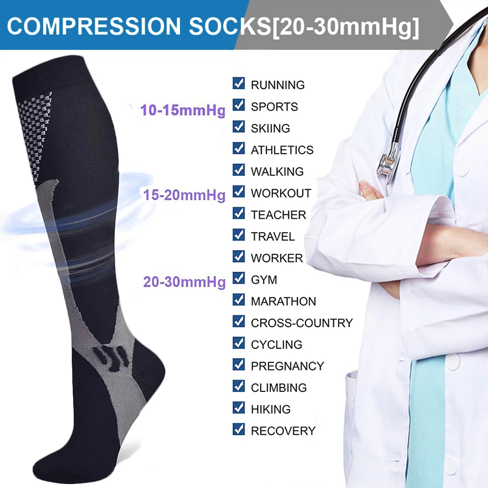 Chaussettes de compression pou - Compression Sock Medical avis et prix